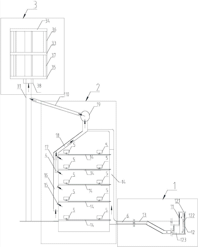 Solar wind-forming power generation system for controlling atmospheric contamination