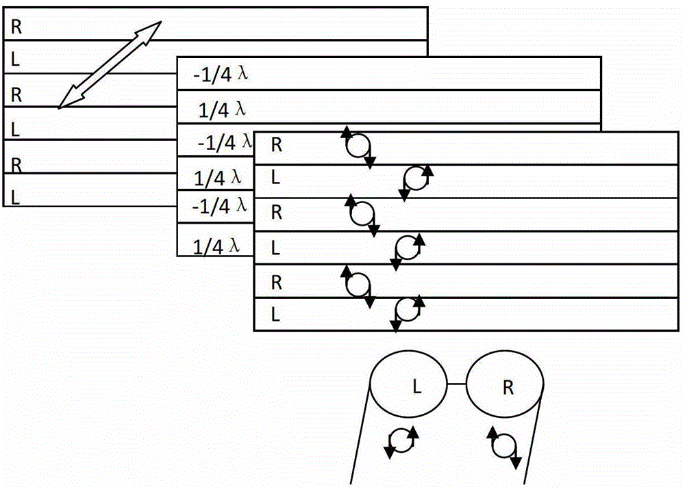 Phase difference plate, display device and method for manufacturing phase difference plate