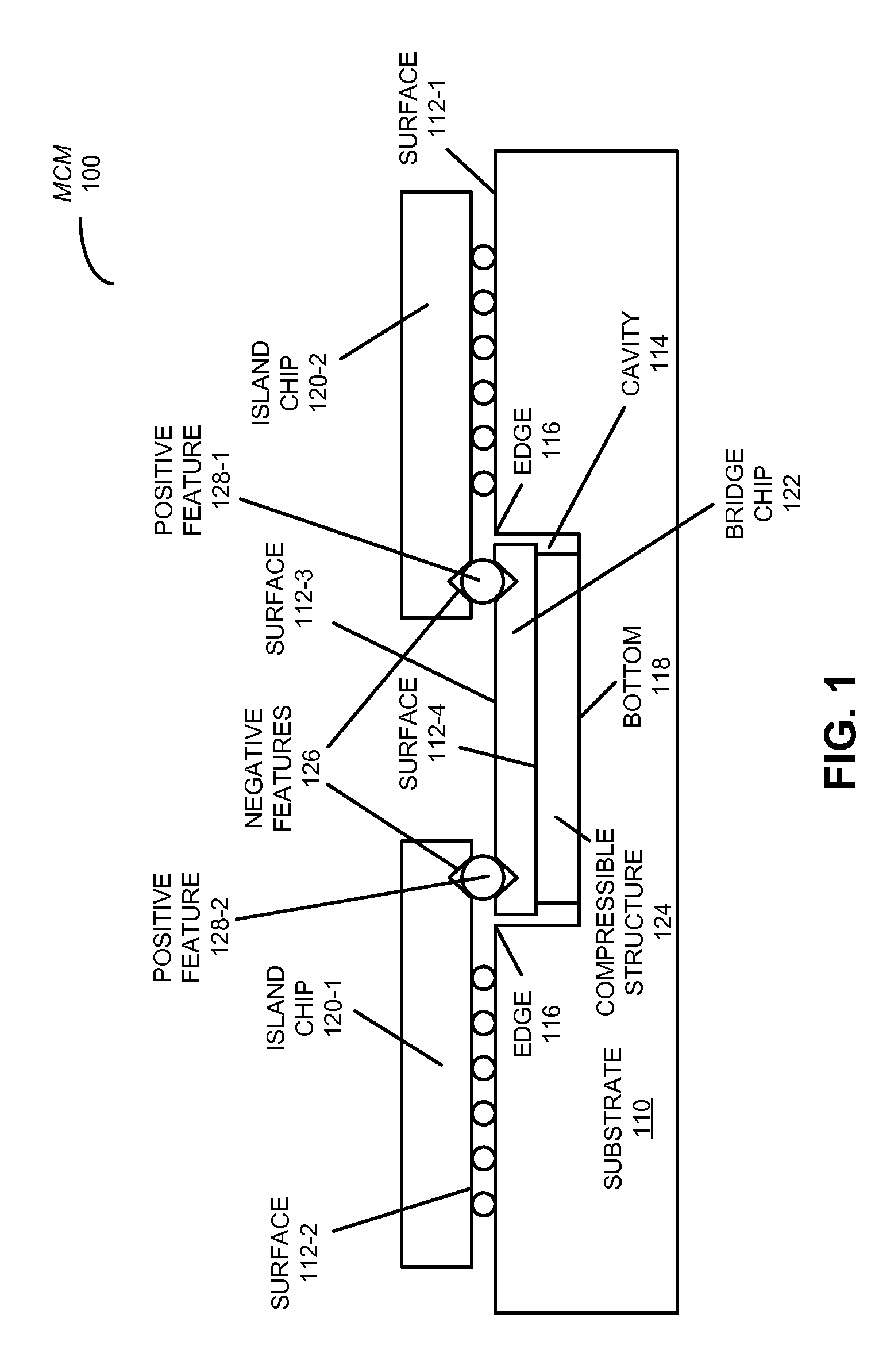 Maintaining alignment in a multi-chip module using a compressible structure