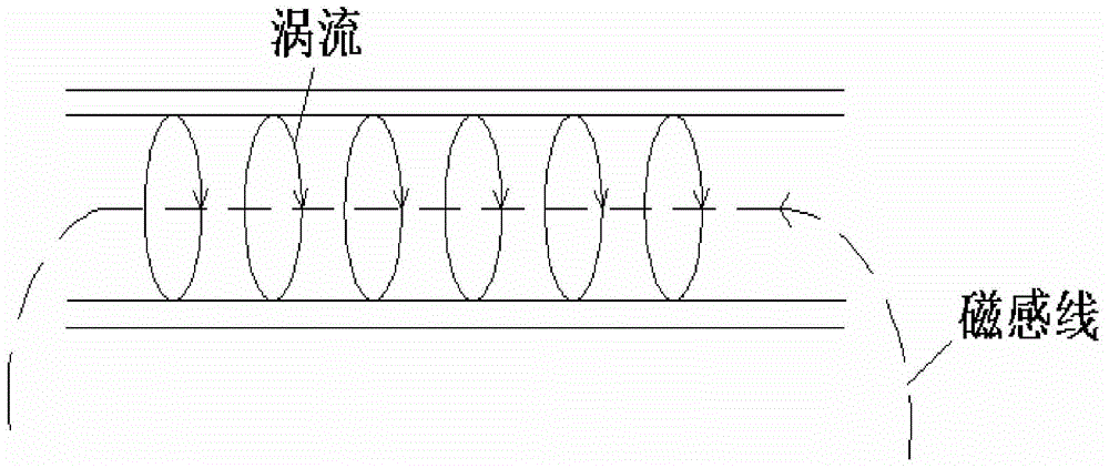 Wax-bearing crude conveying pipeline