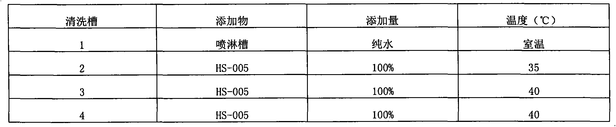 Blue-light-resistant resin lens of 1.60 in refractivity and preparation method thereof