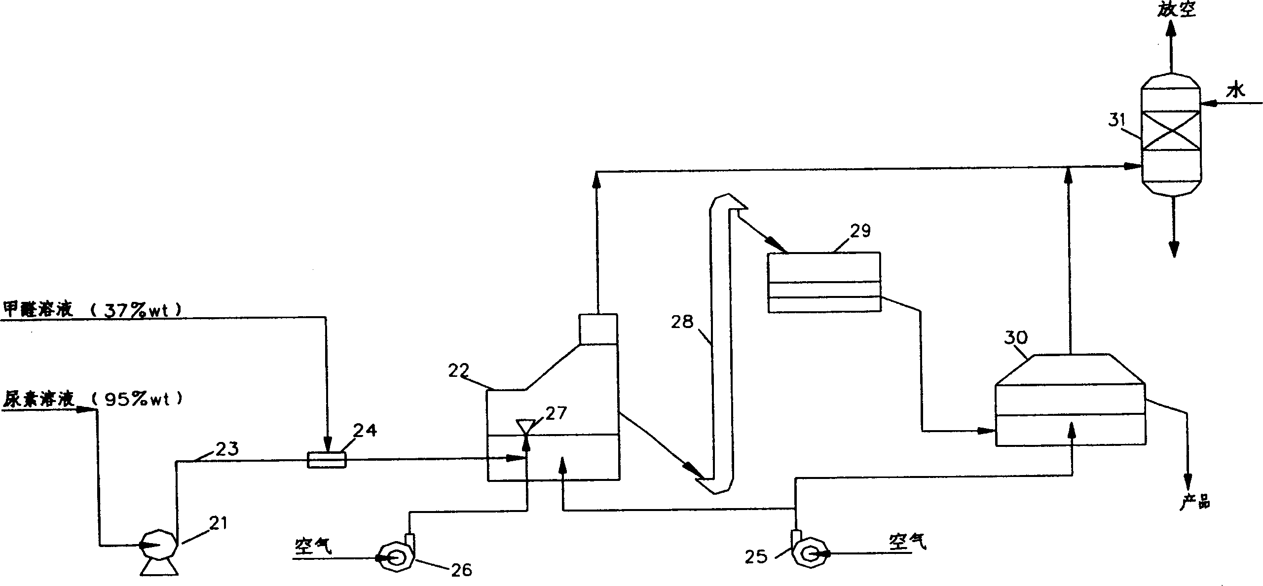 Production process of high-nitrogen large-grain urea