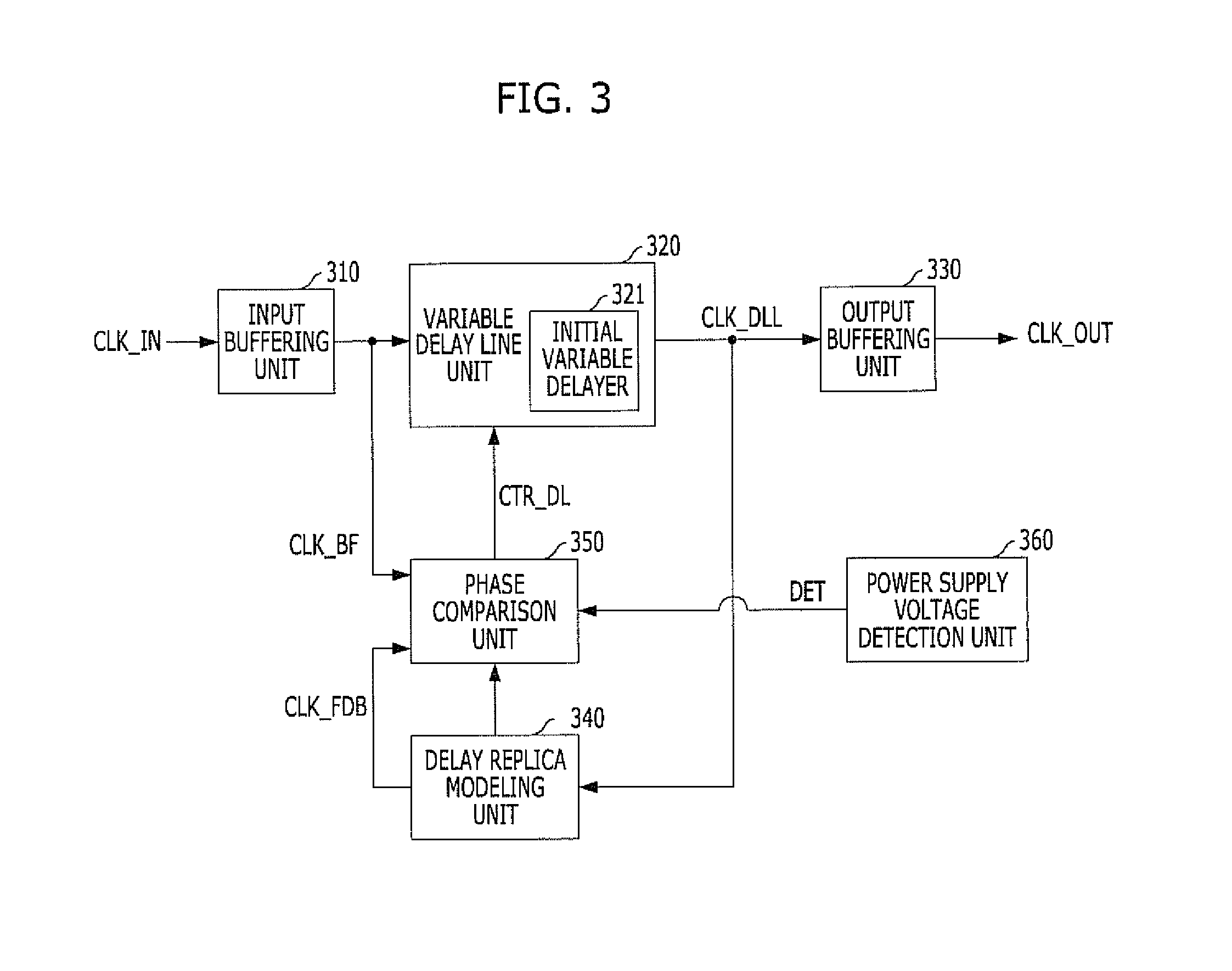 Internal clock generator and operating method thereof