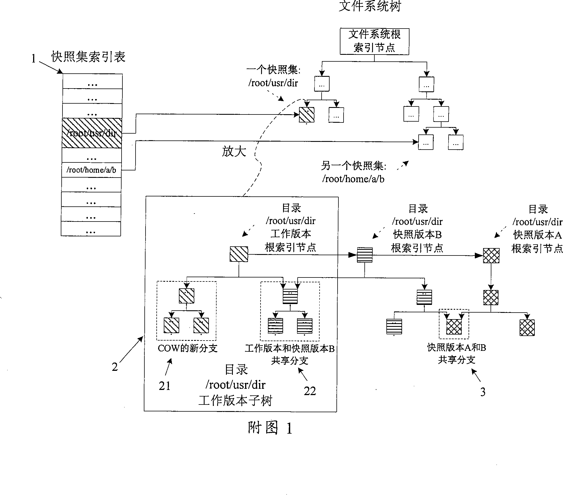 Computer system for protecting software and method for protecting software