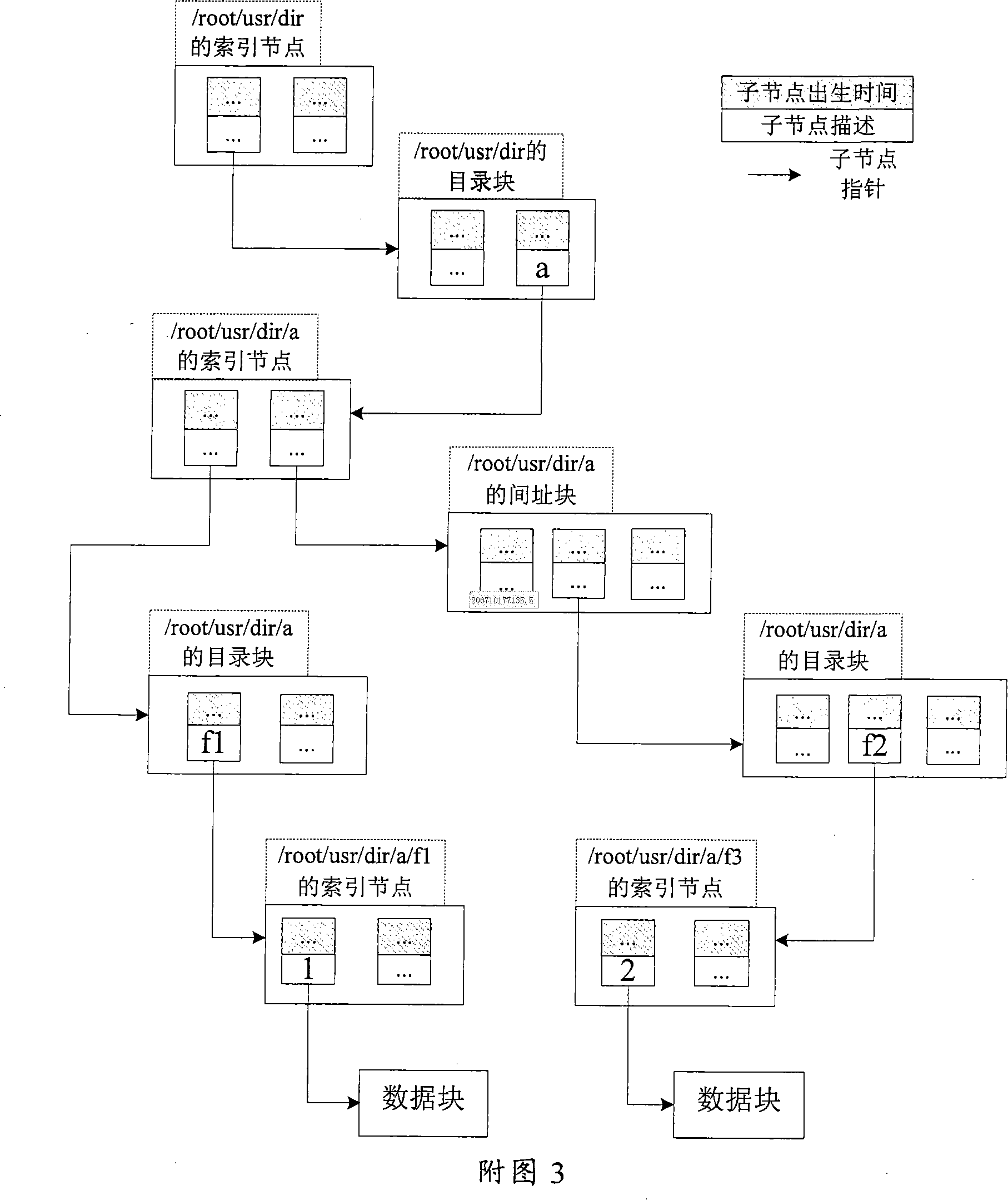 Computer system for protecting software and method for protecting software