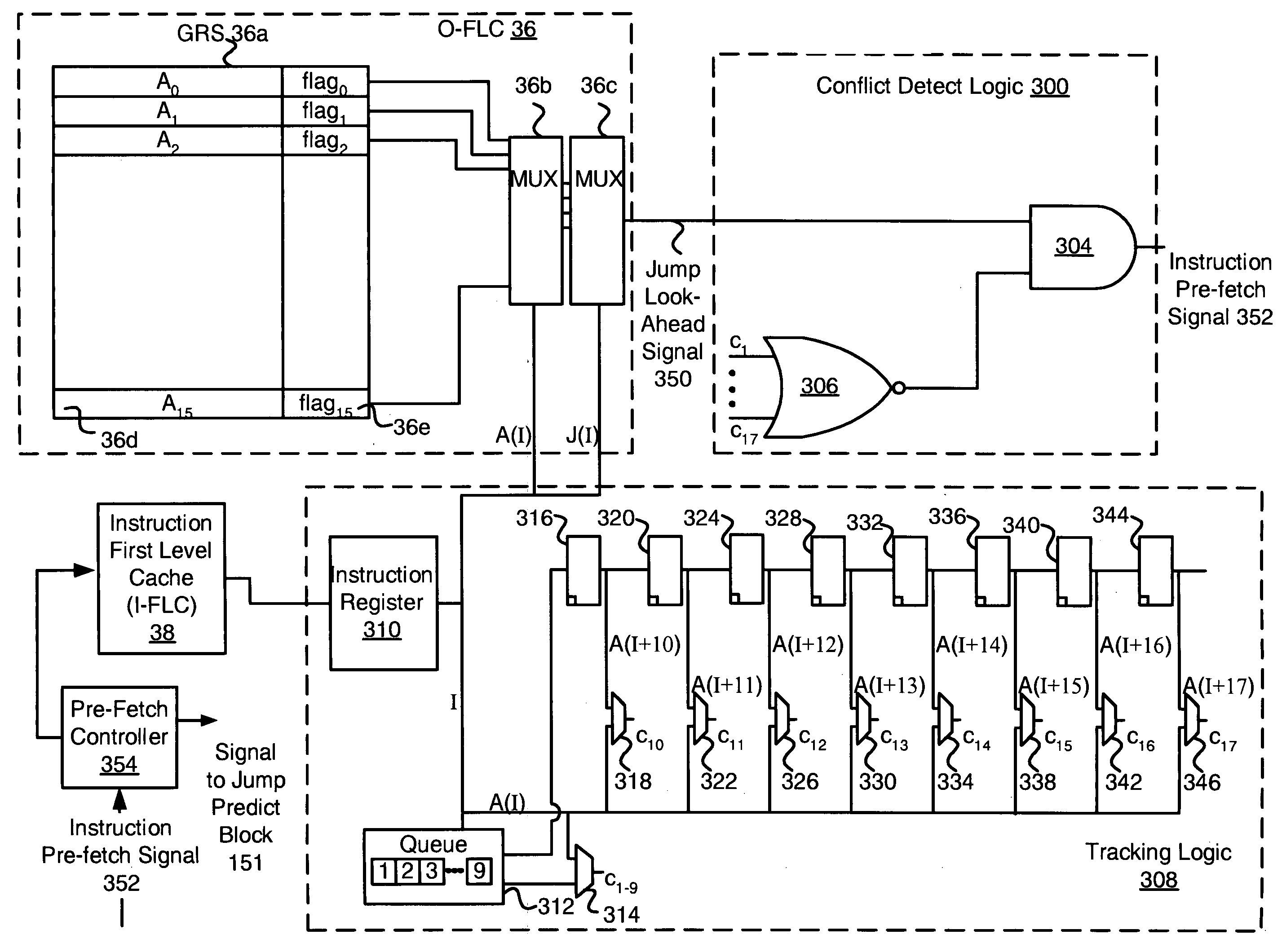 Condition indicator for use by a conditional branch instruction