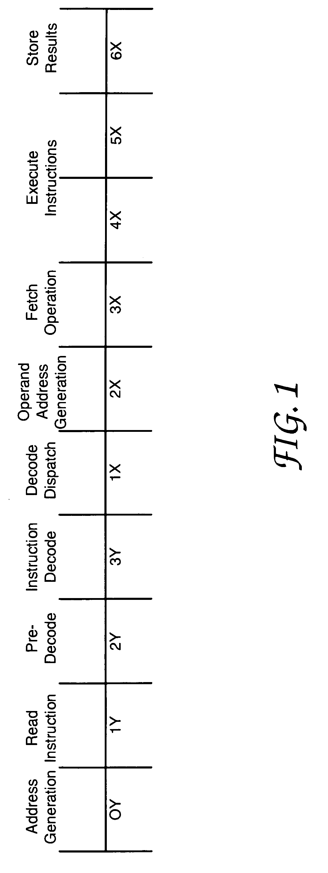 Condition indicator for use by a conditional branch instruction