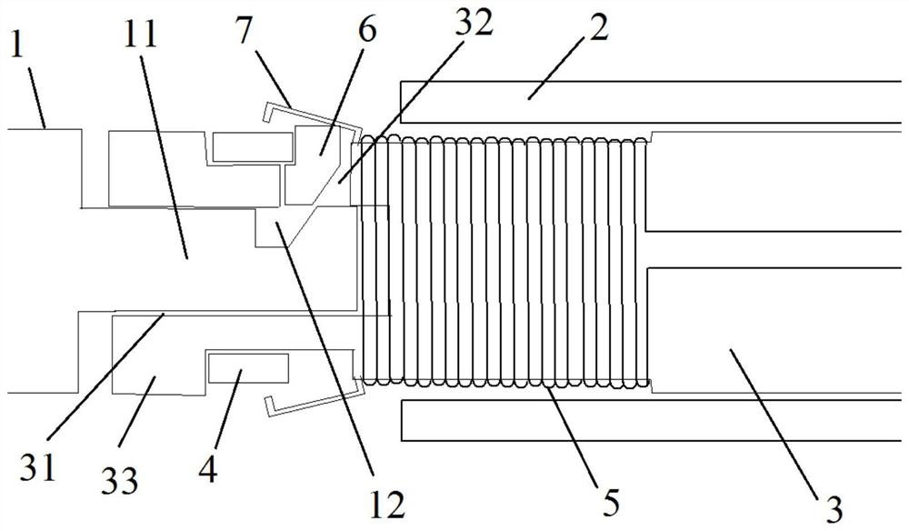 A spring coil electromagnetic release device