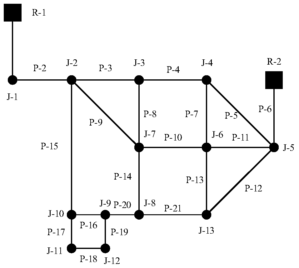 Leakage monitoring sensor layout optimization method under urban water supply network semi-supervised condition