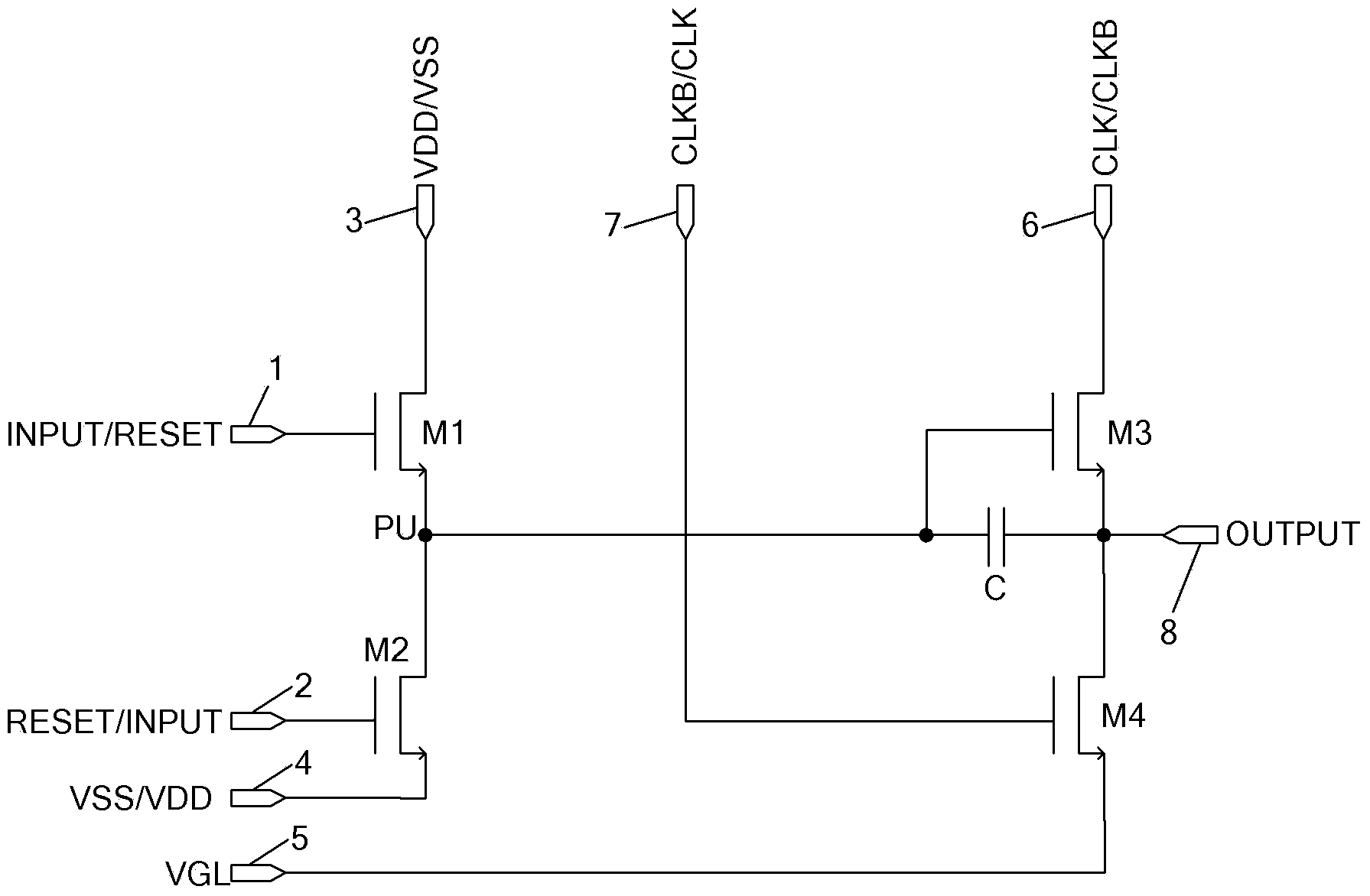 Shift register unit, gate drive circuit and display device