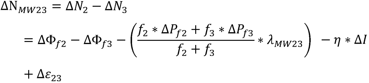 Method and apparatus for detecting Beidou triple frequency cycle slip