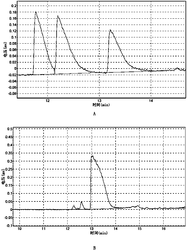 Bacillus subtilis strain for producing high-purity chiral meso-2,3-butanediol as well as construction method and application of strain