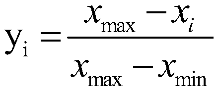 Method for evaluating quality of yeast for making hard liquor