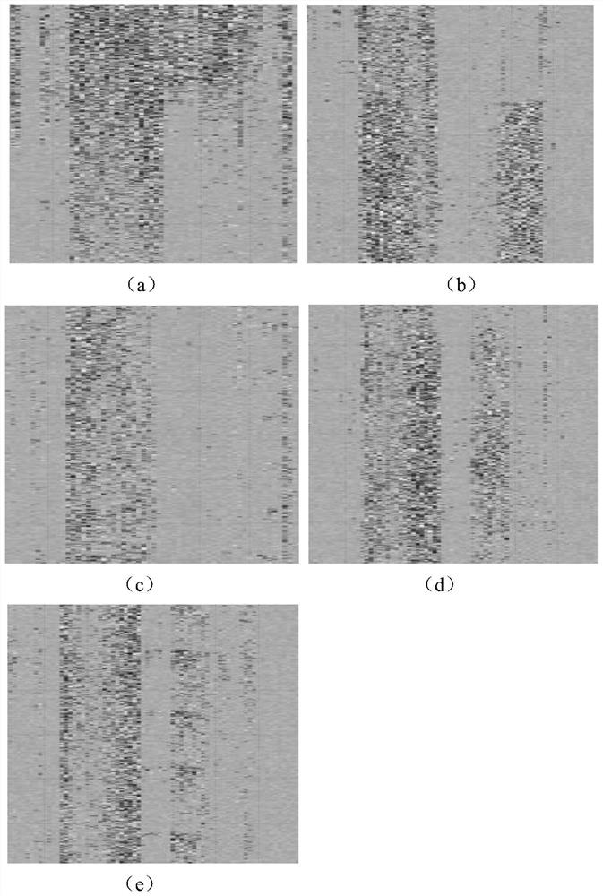 Faster R-CNN-based railway abnormal intrusion behavior detection method