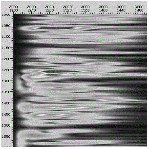 Deconvolution Method Based on Time-Varying Wavelet Processing in Frequency Bands