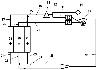 An ozone electrolysis preparation device