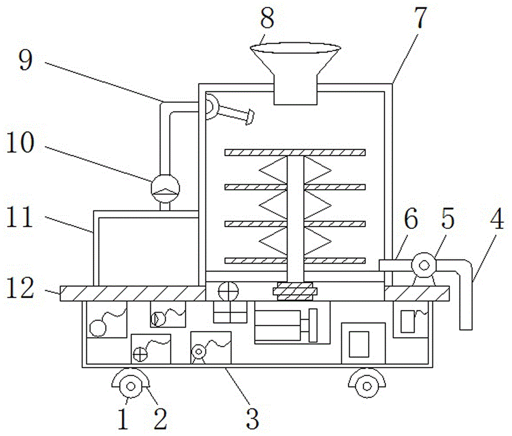 Kitchen food garbage processing crusher