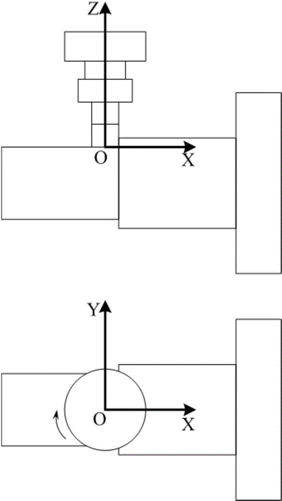 Modeling method for judging cutting force of orthogonal turn-milling machining end face on basis of boundary conditions