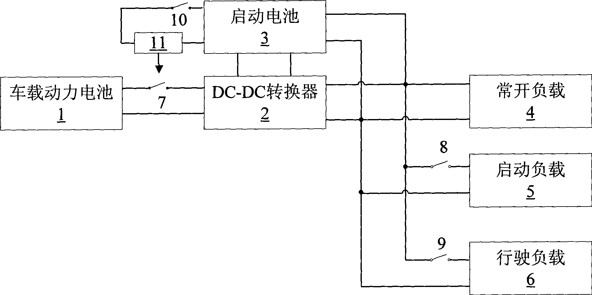 Automobile power supply system and control method thereof