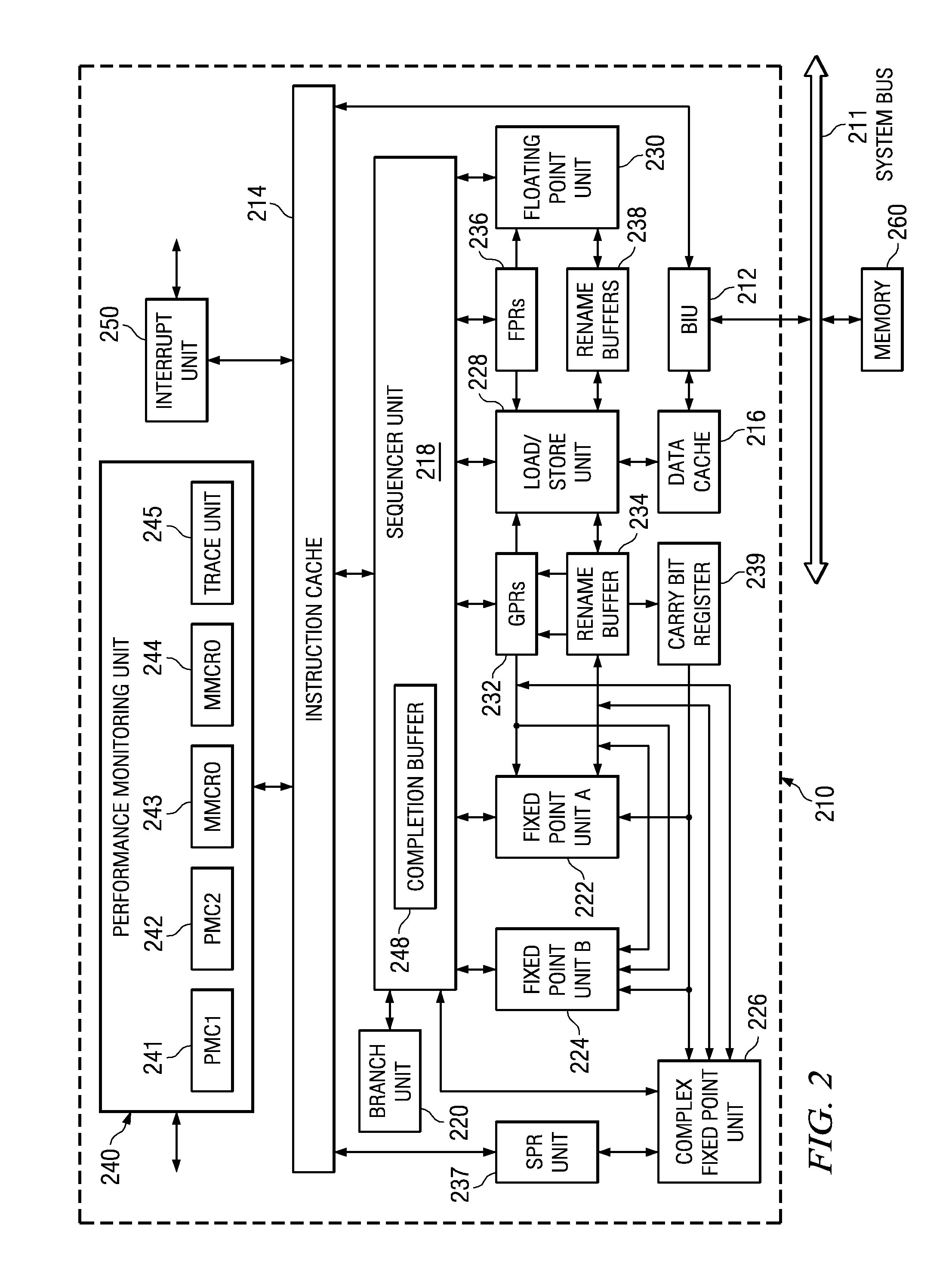 Method and apparatus for executing instrumentation code within alternative processor resources