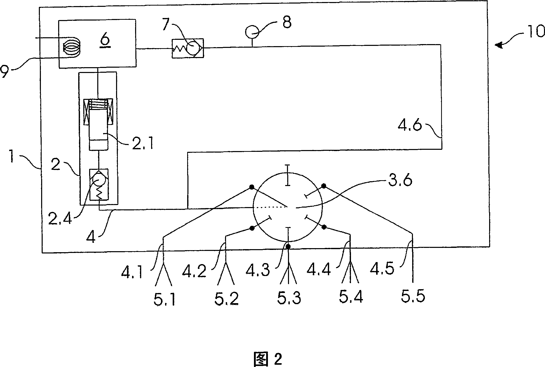 System and method for lubricating a transport device