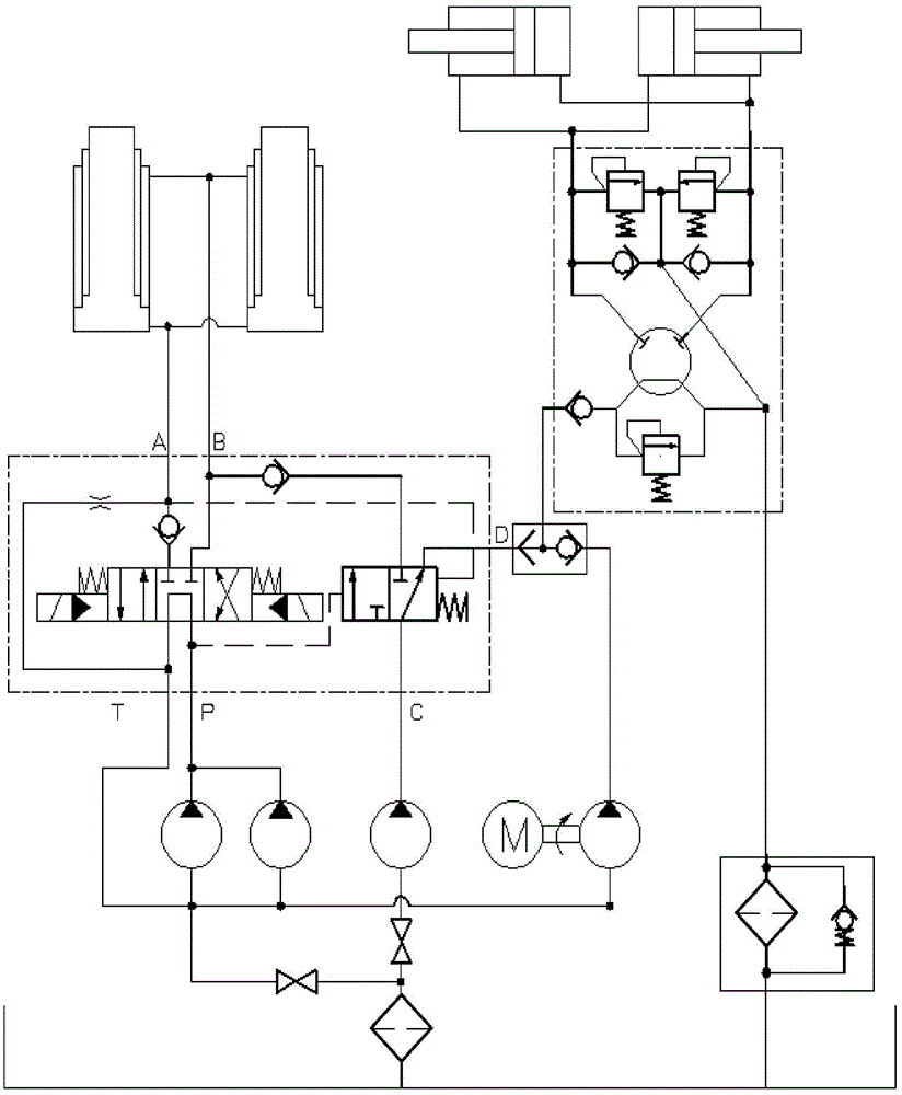 Mining dump truck hydraulic system