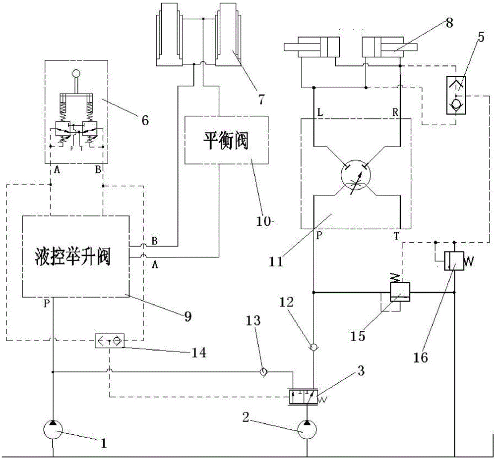 Mining dump truck hydraulic system