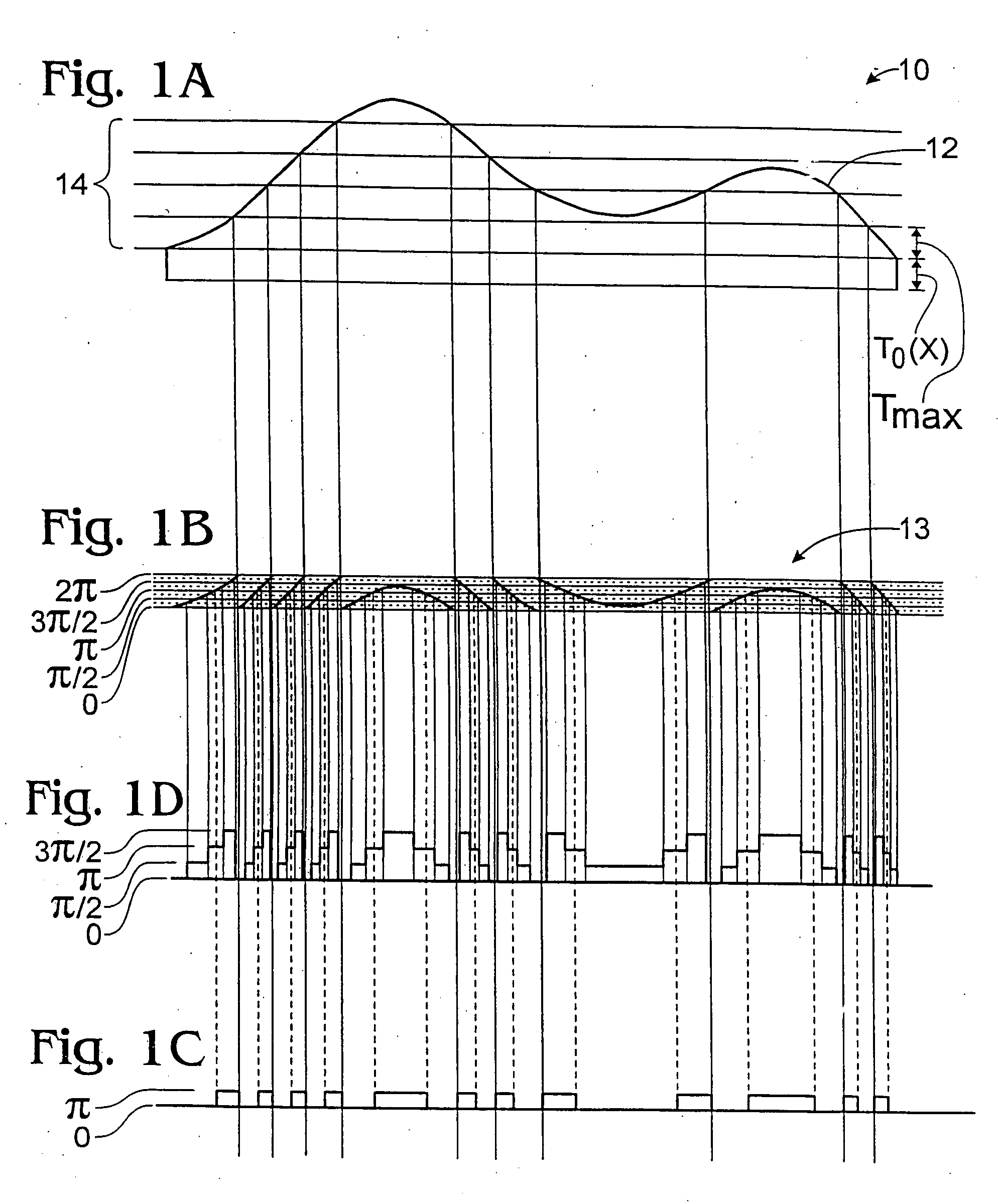 Dynamic diffractive optical transform