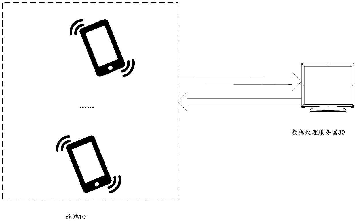 Menu generation method and device based on SPSS application program, equipment and medium