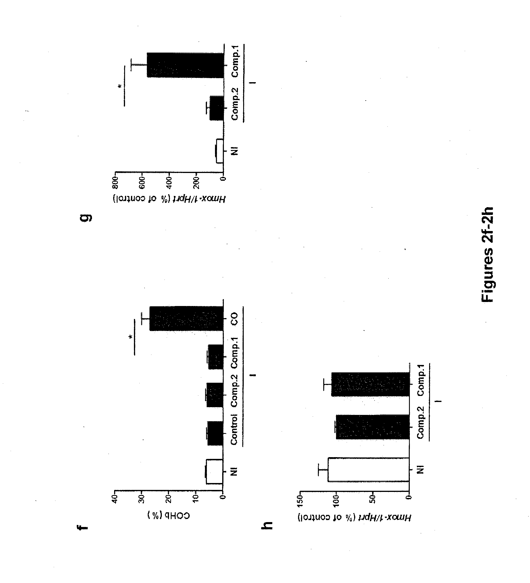 Ruthenium carbon monoxide releasing molecules and uses thereof