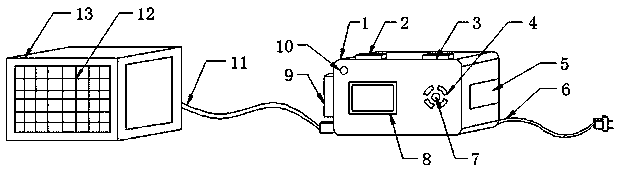 A dual-circuit fan intelligent control device