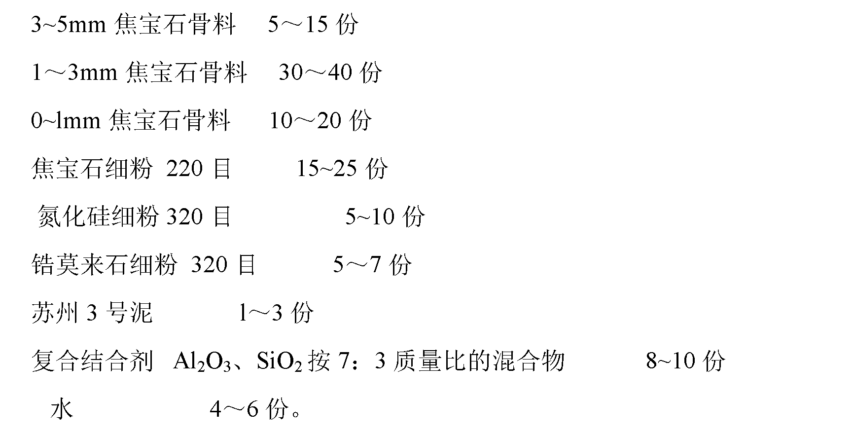 Flint clay brick with acid and alkali resistance, wear resistance and thermal shock resistance as well as preparation method thereof