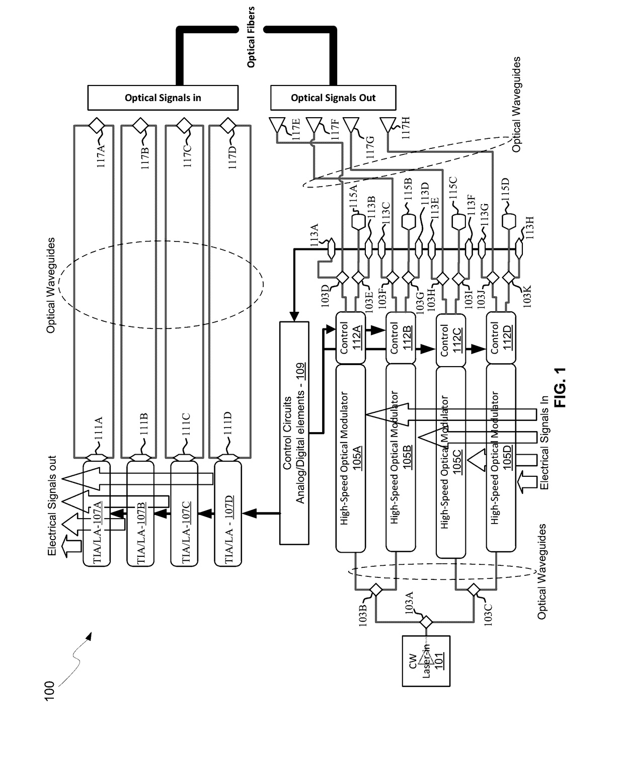 Method And System For A Chip-On-Wafer-On-Substrate Assembly