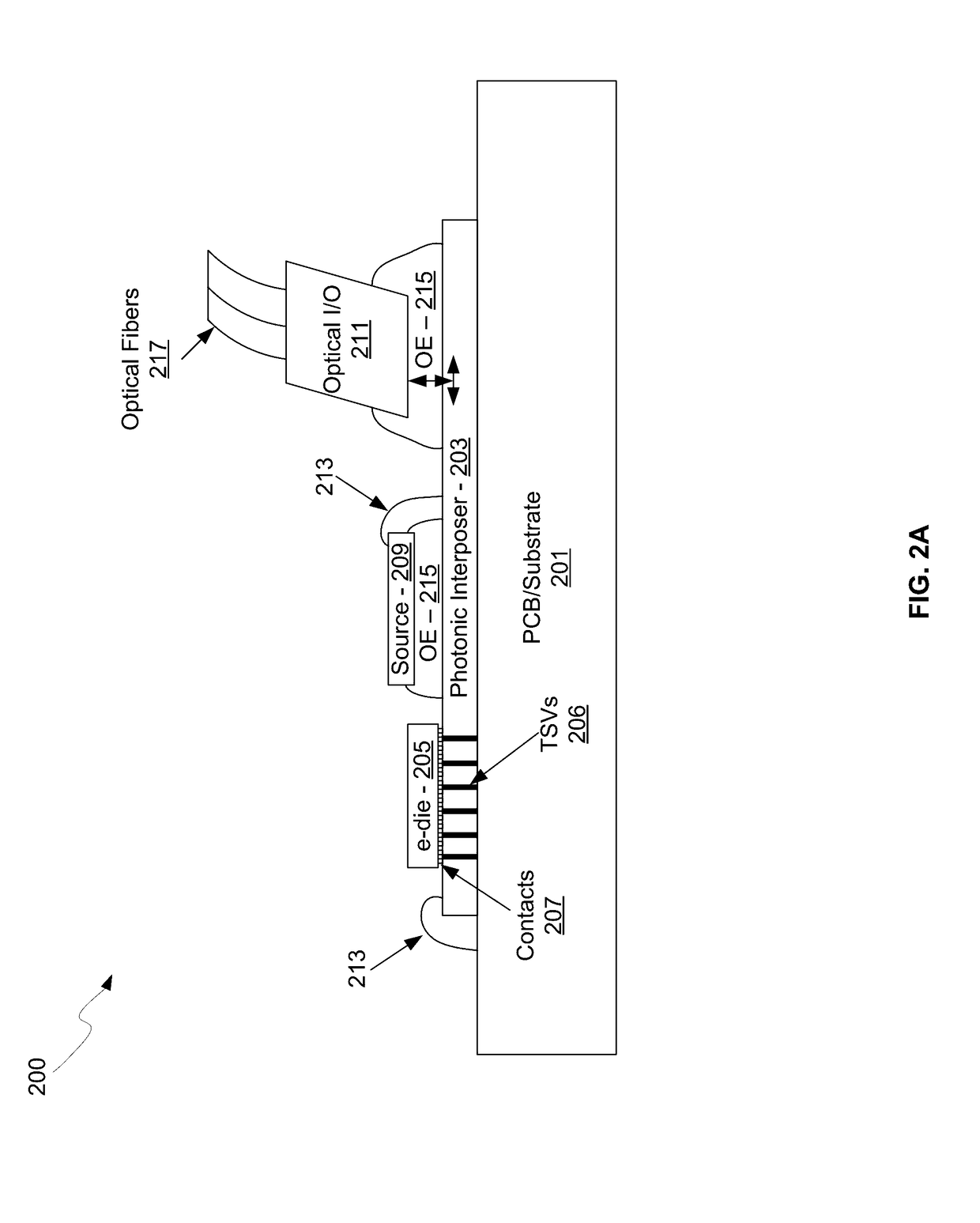 Method And System For A Chip-On-Wafer-On-Substrate Assembly