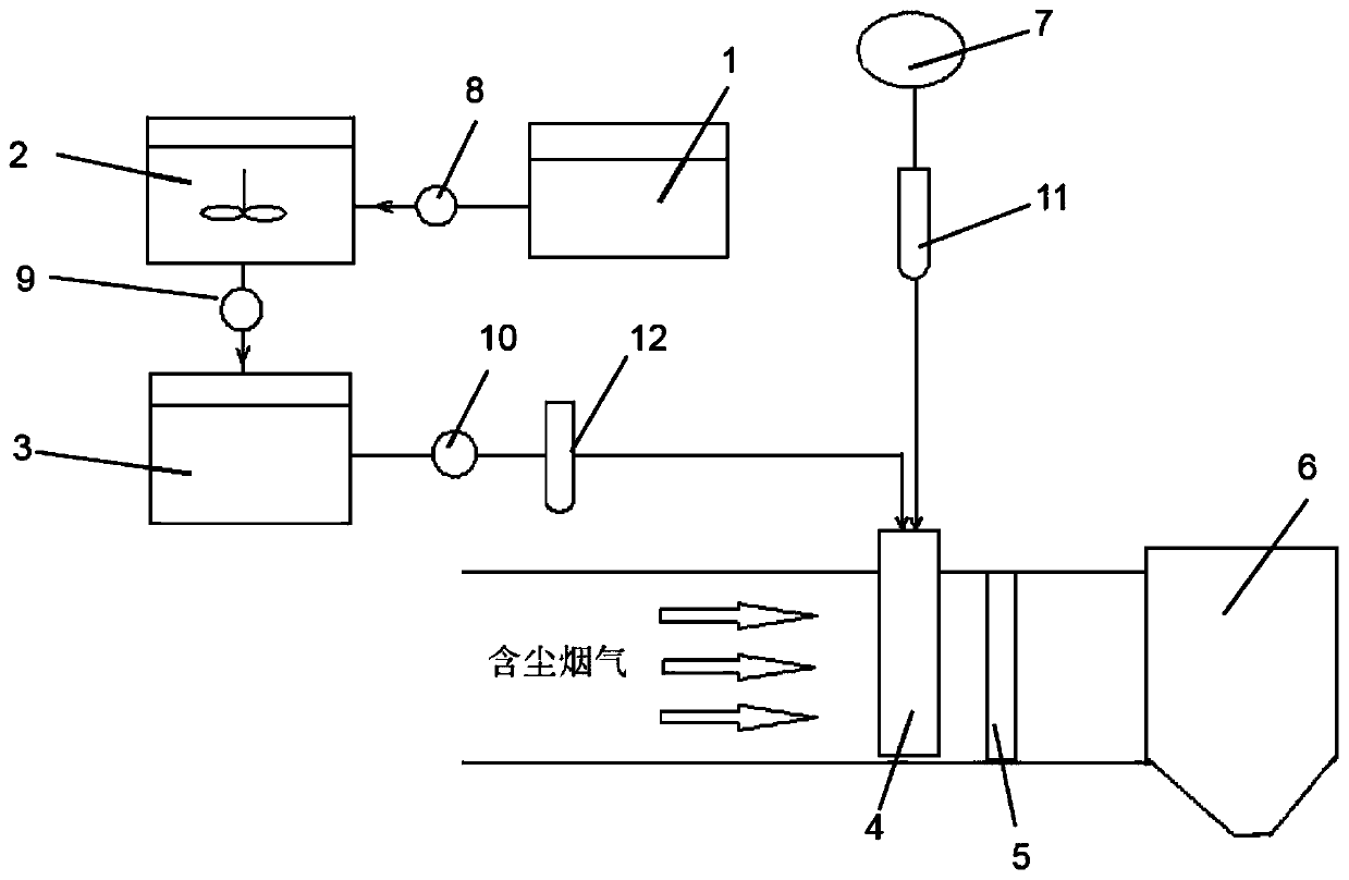 Chemical agglomeration liquid, preparation method and applications thereof, and device