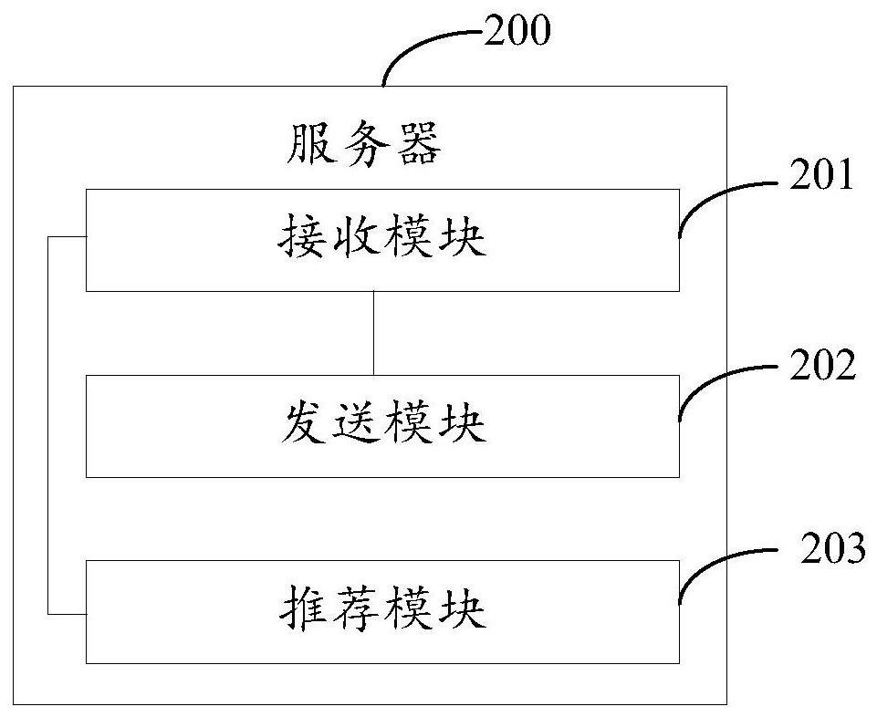 Charging license plate number recommendation method and related equipment