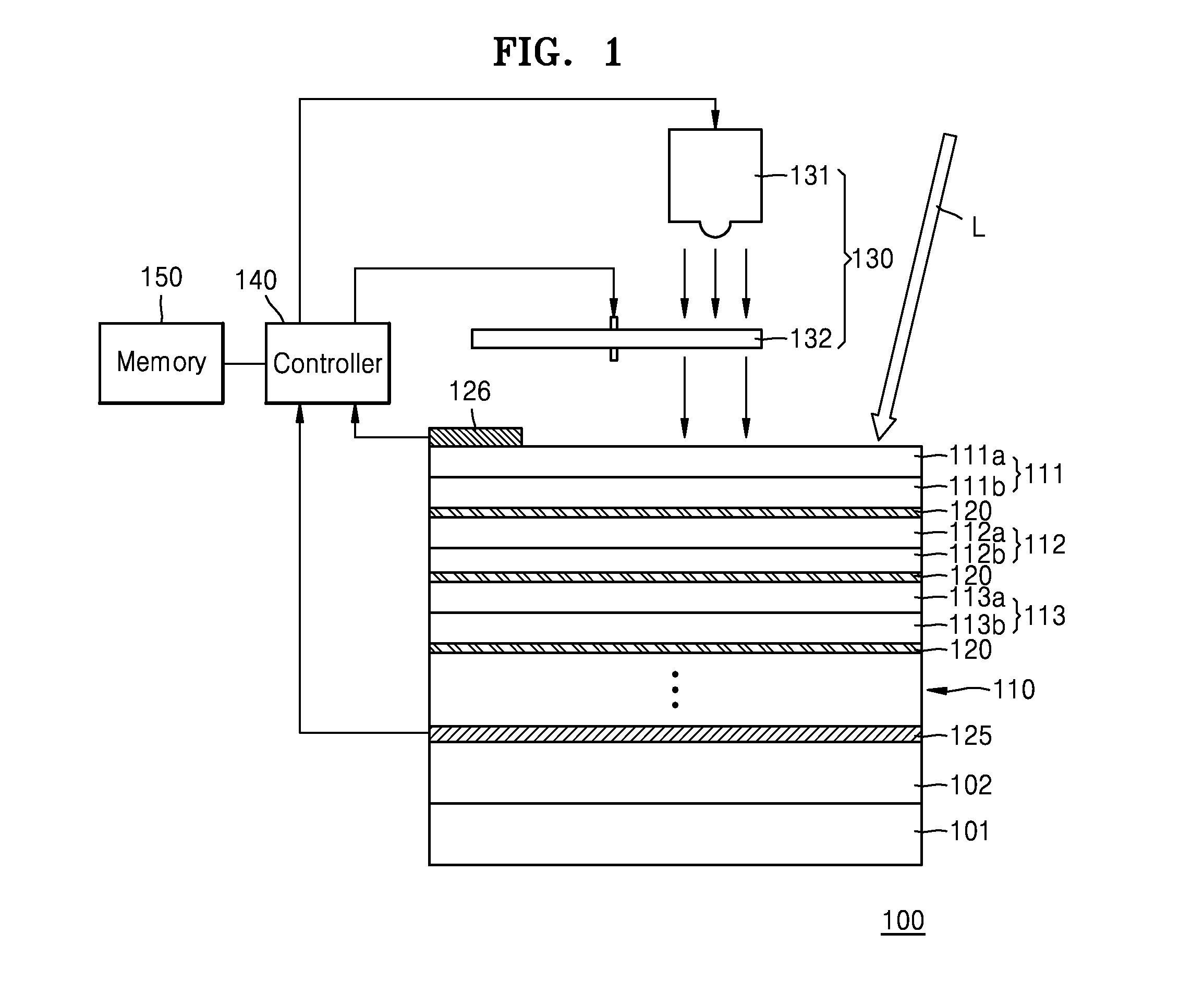 Spectrometer including vertical stack structure and non-invasive biometric sensor including the spectrometer