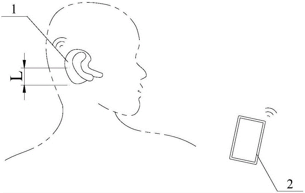 Portable cervical vertebra rehabilitation auxiliary device and system