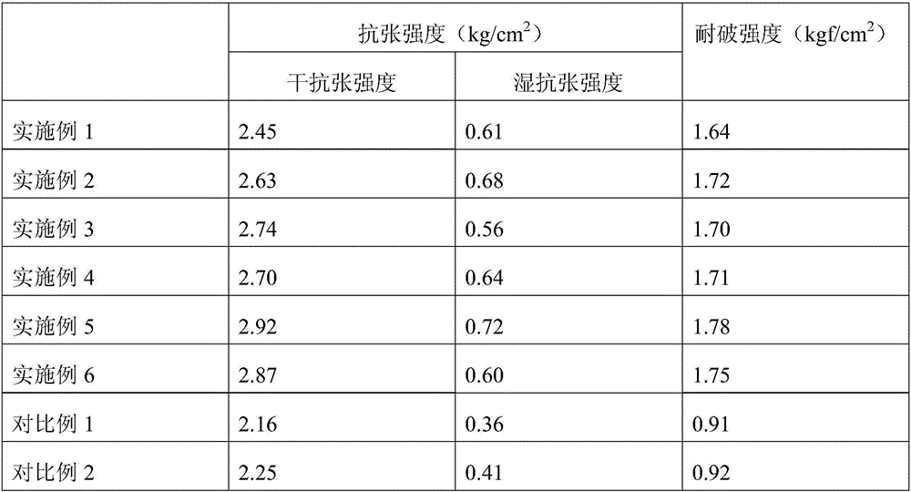 Slurry for loudspeaker cone paper