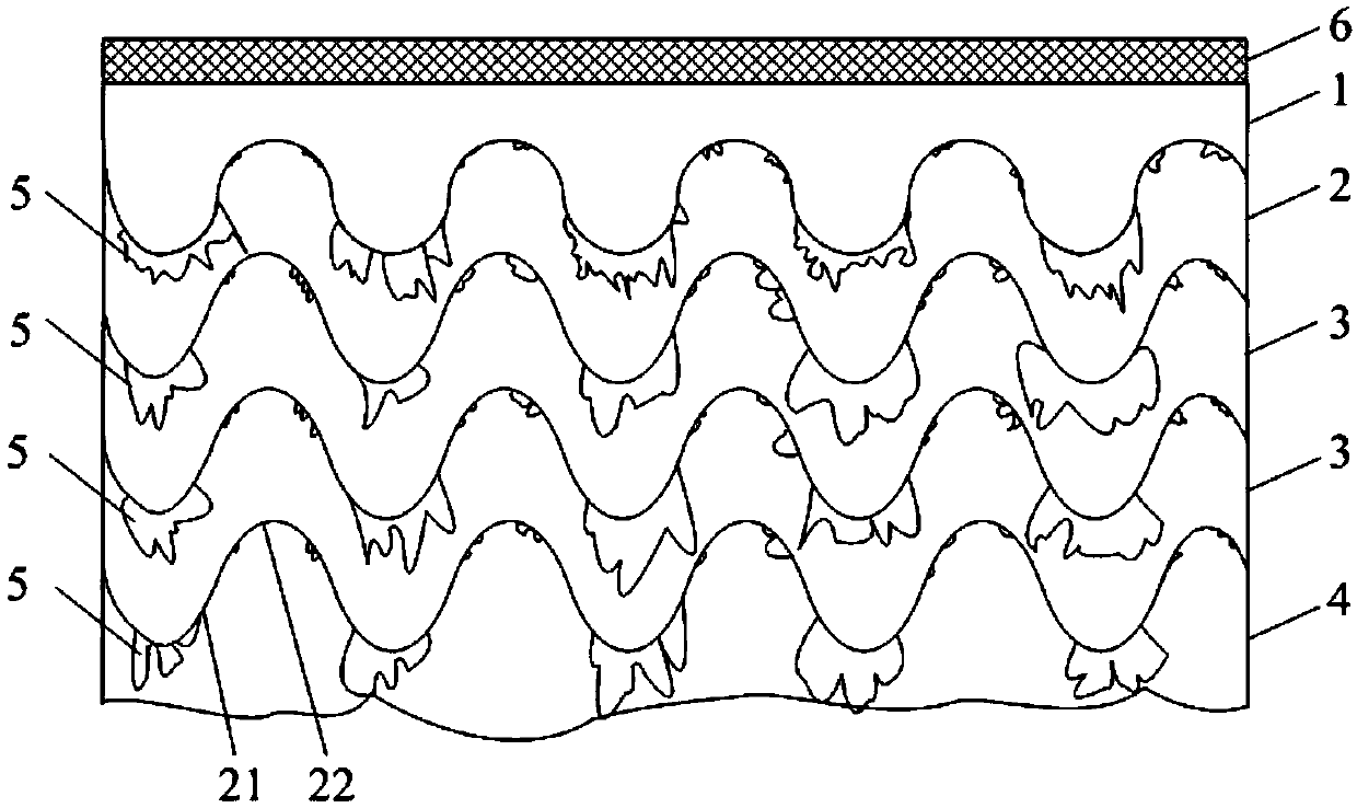 Electromagnetic shielding film, circuit board and preparation method of electromagnetic shielding film