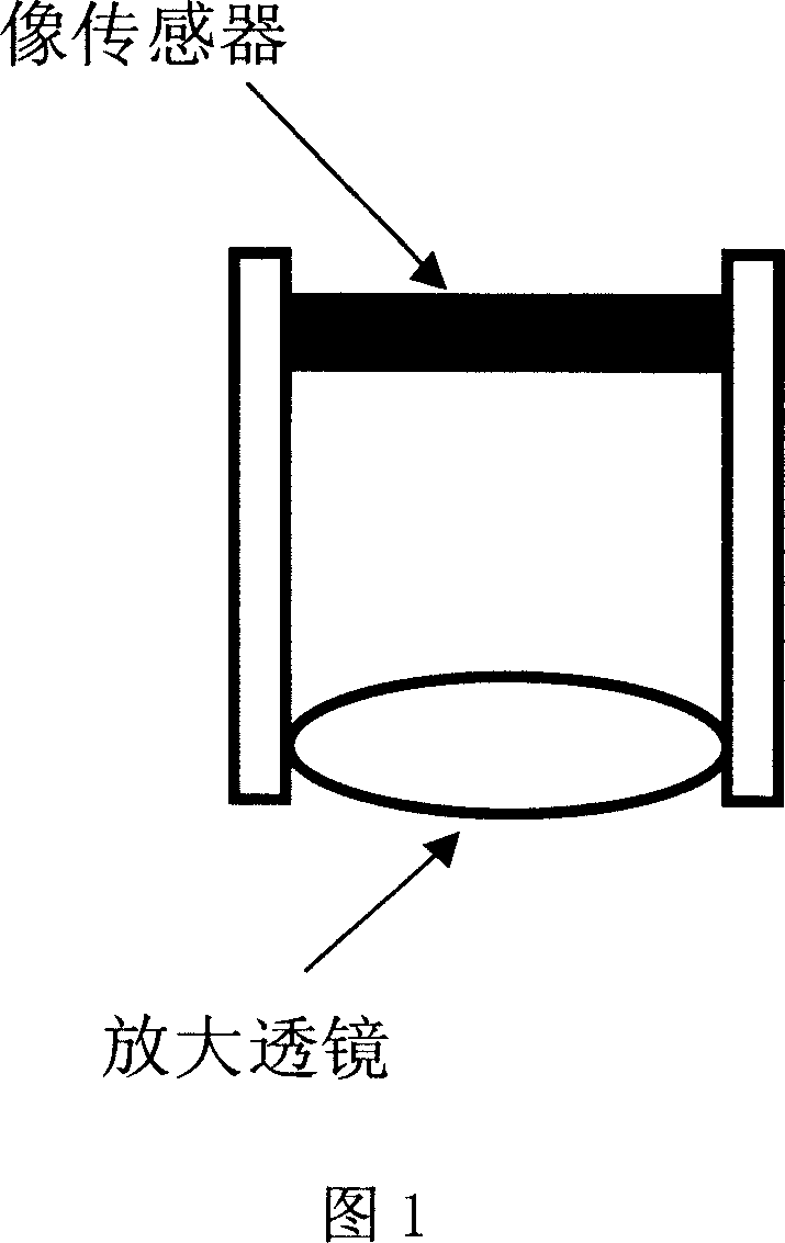 Method for on-line monitoring lens astigmatism