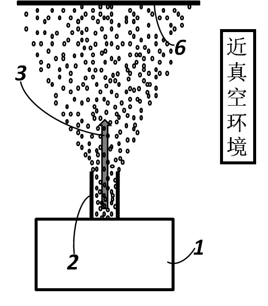 Vacuum photoconductive molecular/atomic gas micro-injection device