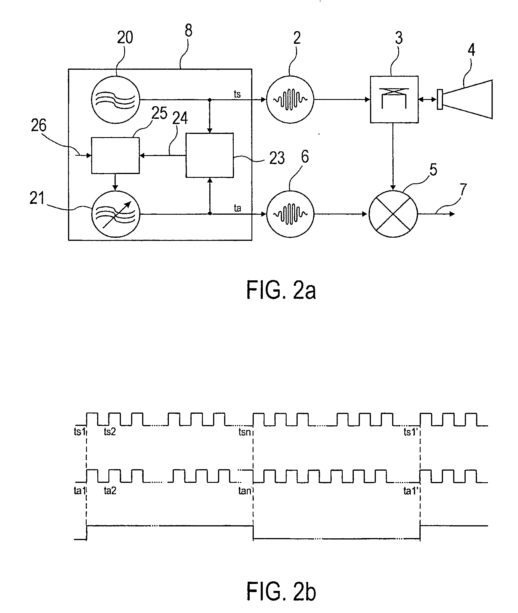 Clock pulse control device of a microwave pulse radar