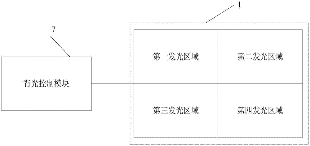 Backlight module, control method thereof and display device