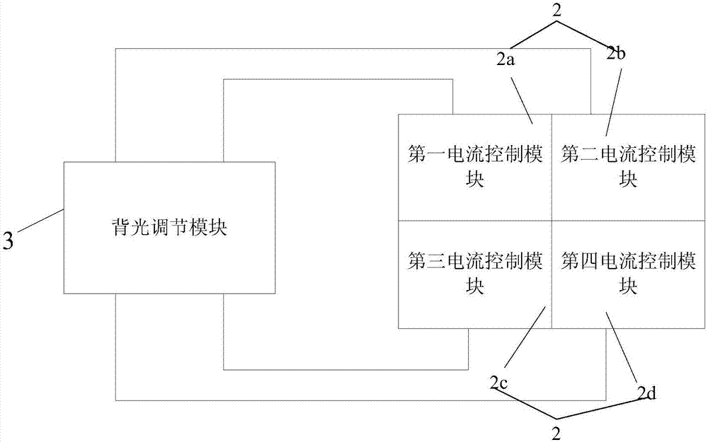 Backlight module, control method thereof and display device