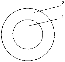 Preparation method of non-metal reinforcer