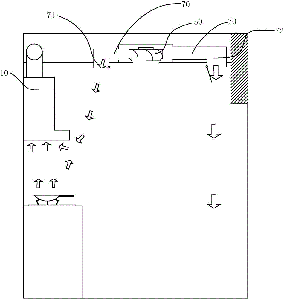 Air curtain system for preventing oil-smoke from escaping