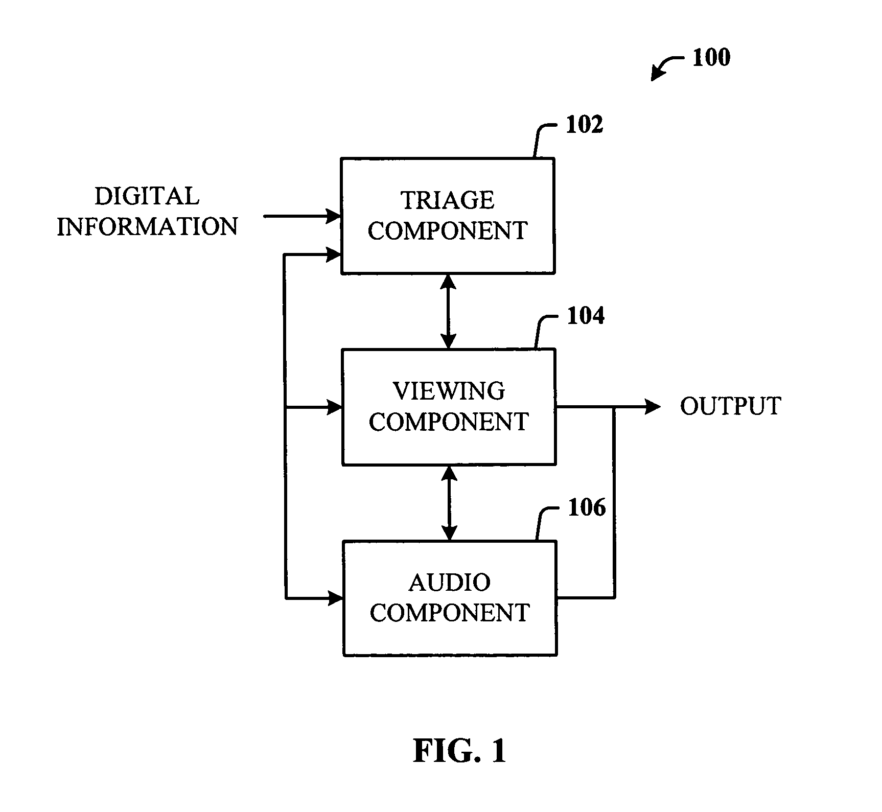 Matching digital information flow to a human perception system