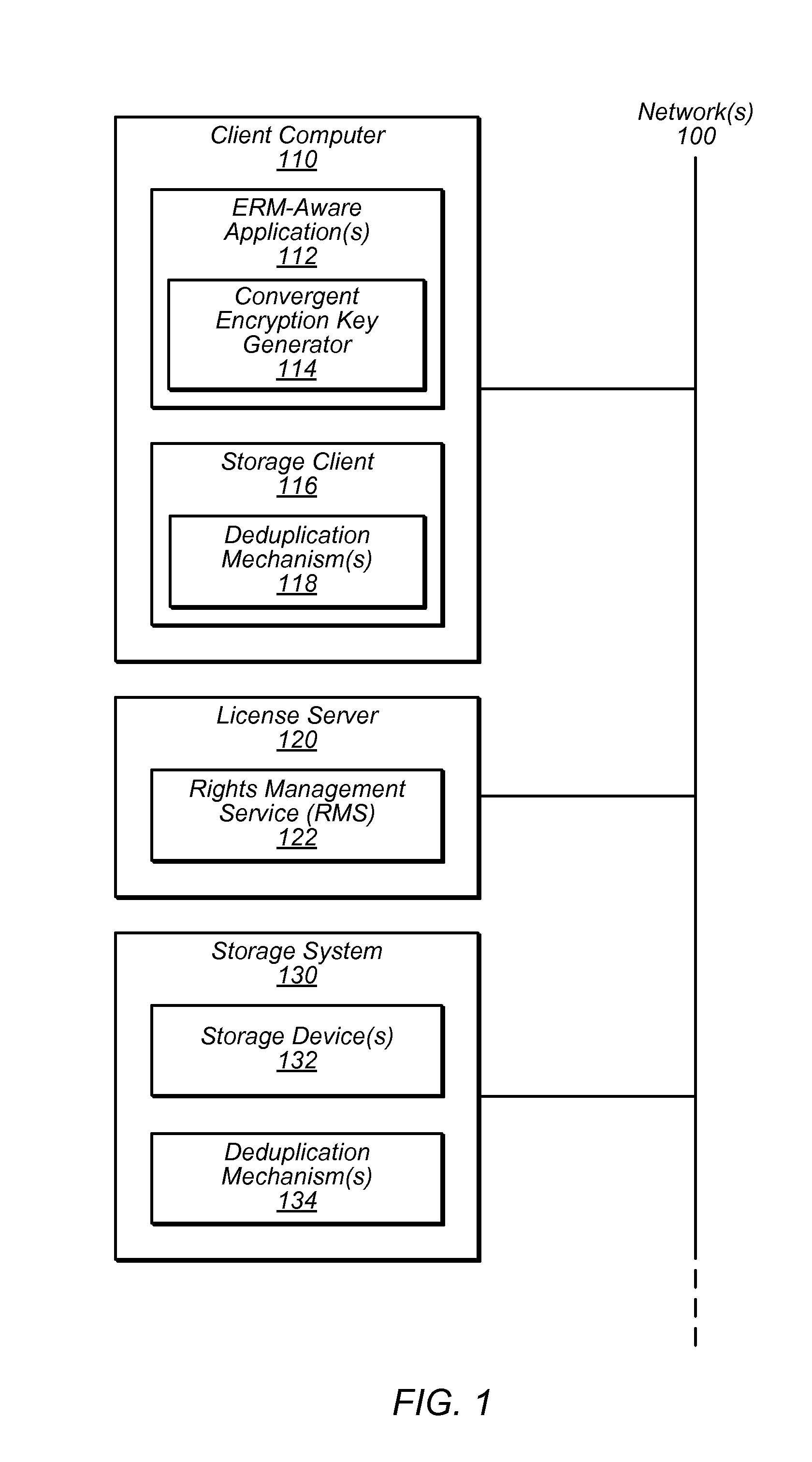 Content deduplication in enterprise rights management