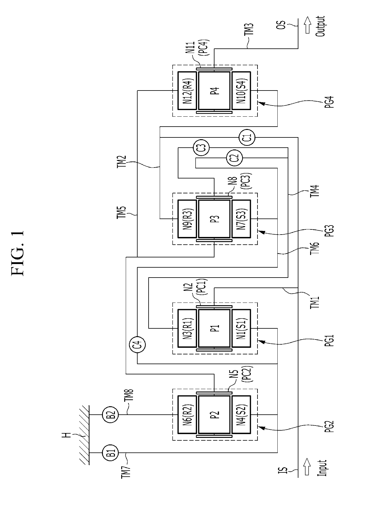 Planetary gear train of automatic transmission for vehicle